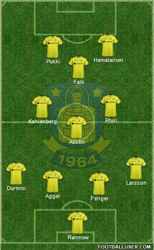 Brøndbyernes Idrætsforening Formation 2016