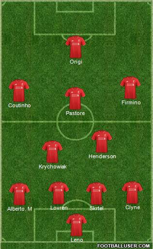 Liverpool Formation 2016