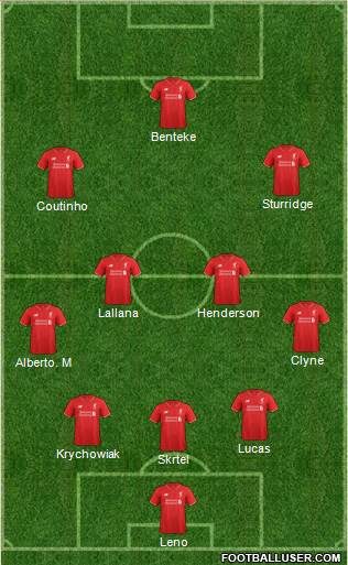 Liverpool Formation 2016
