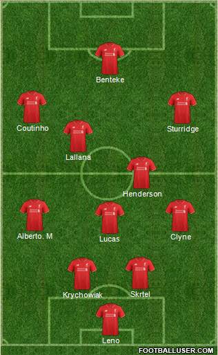 Liverpool Formation 2016