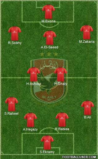 Al-Ahly Sporting Club Formation 2016