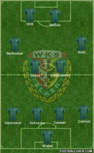 WKS Slask Wroclaw Formation 2016