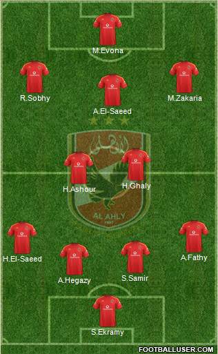 Al-Ahly Sporting Club Formation 2016