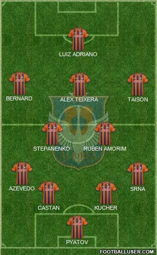 Albirex Niigata Formation 2016