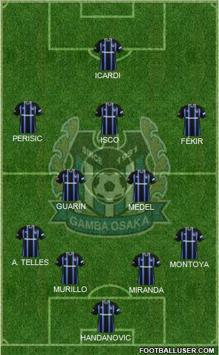 Gamba Osaka Formation 2016
