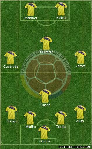 Colombia Formation 2016