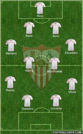 Sevilla F.C., S.A.D. Formation 2016