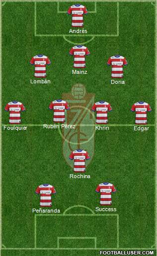 Granada C.F. Formation 2016