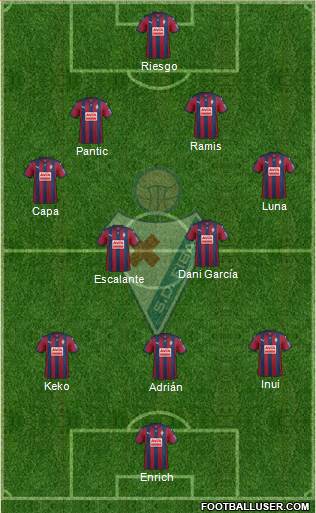 S.D. Eibar S.A.D. Formation 2016