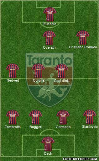 Taranto Formation 2016