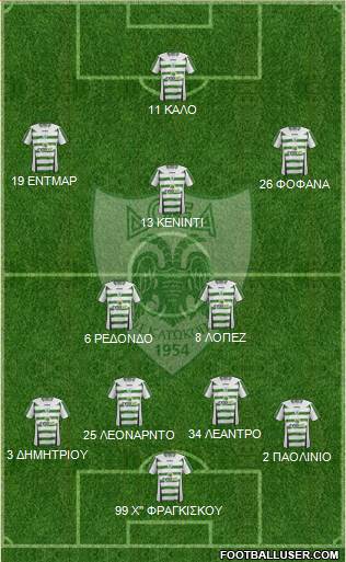 Doxa THOI Katokopias Formation 2016