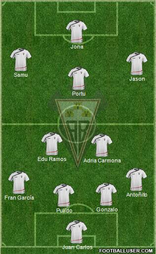 Albacete B., S.A.D. Formation 2016
