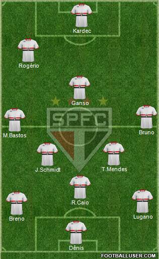 São Paulo FC Formation 2016