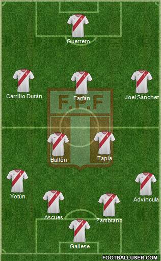 Peru Formation 2016