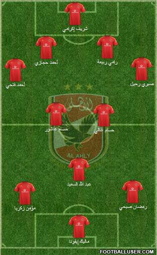 Al-Ahly Sporting Club Formation 2016