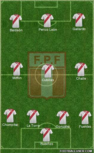 Peru Formation 2016