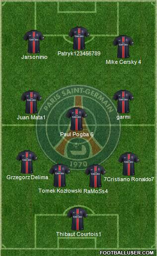 Paris Saint-Germain Formation 2016