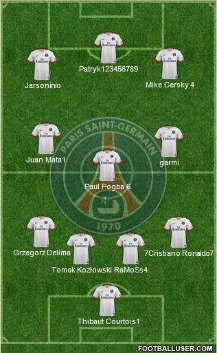 Paris Saint-Germain Formation 2016