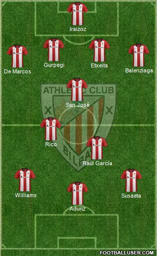 Athletic Club Formation 2016