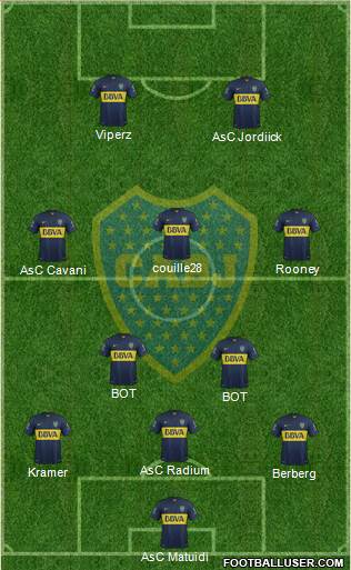 Boca Juniors Formation 2016