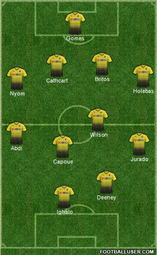 Watford Formation 2016