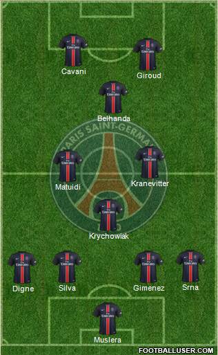 Paris Saint-Germain Formation 2016