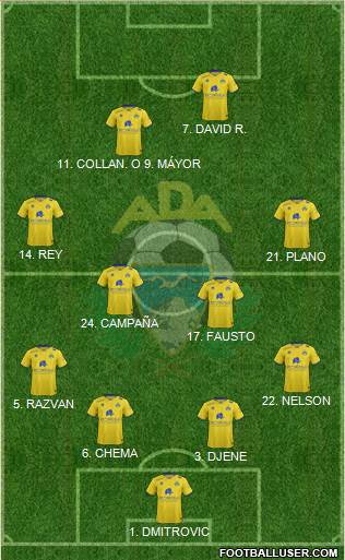 A.D. Alcorcón Formation 2016