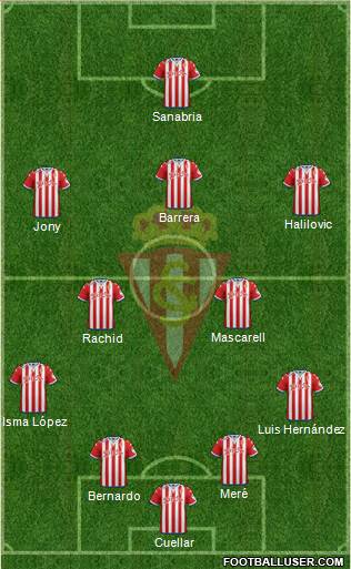 Real Sporting S.A.D. Formation 2016
