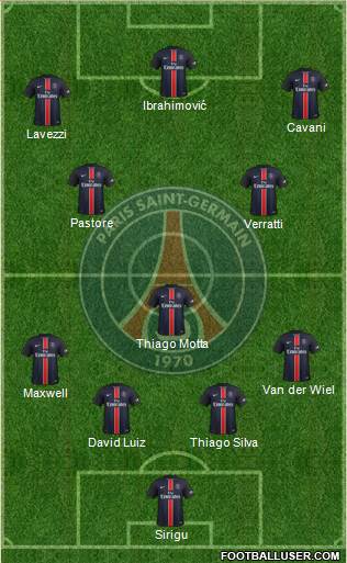Paris Saint-Germain Formation 2016