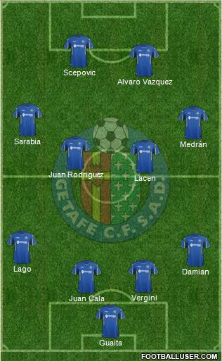 Getafe C.F., S.A.D. Formation 2016