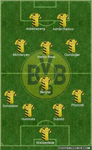 Borussia Dortmund Formation 2016
