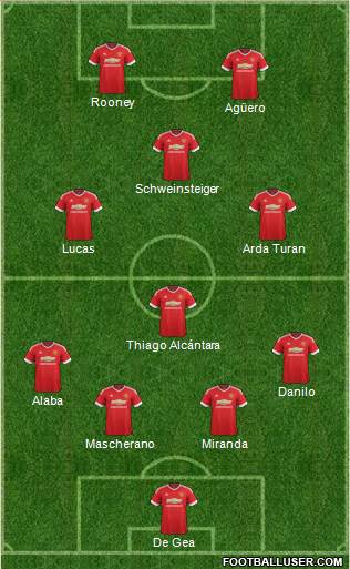 Manchester United Formation 2016
