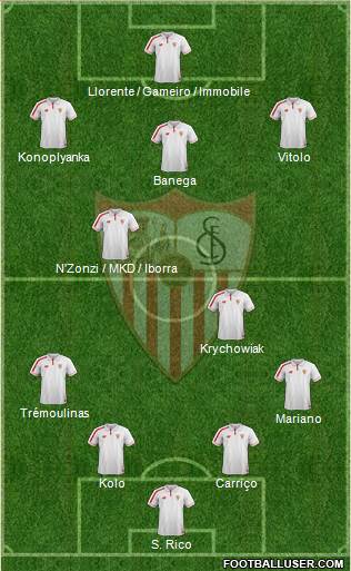 Sevilla F.C., S.A.D. Formation 2016