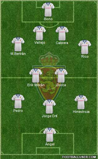 R. Zaragoza S.A.D. Formation 2016