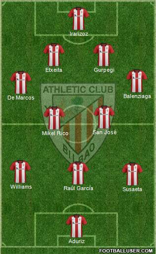 Athletic Club Formation 2016