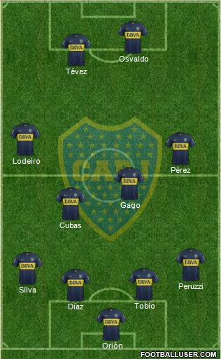 Boca Juniors Formation 2016