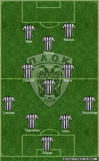AS PAOK Salonika Formation 2016