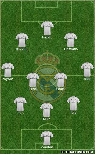 Real Madrid C.F. Formation 2016