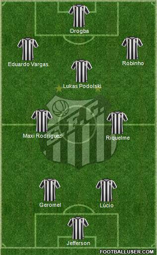Santos FC Formation 2016