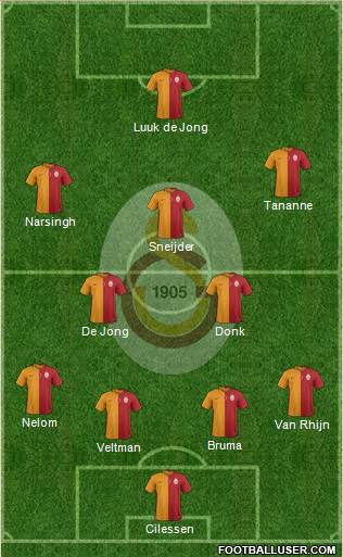 Galatasaray SK Formation 2016