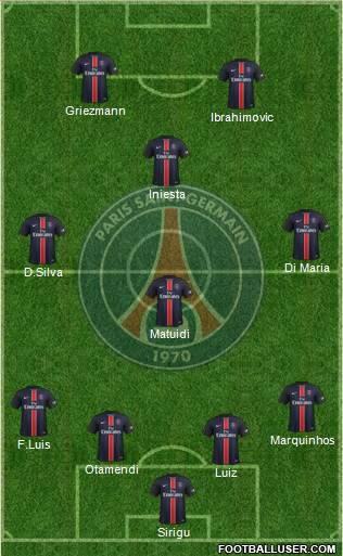 Paris Saint-Germain Formation 2016