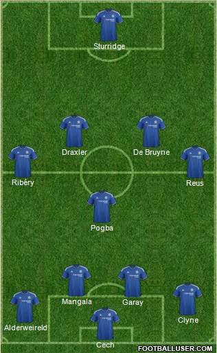 Chelsea Formation 2016