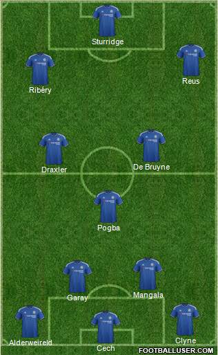 Chelsea Formation 2016
