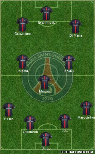 Paris Saint-Germain Formation 2016