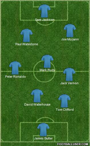 Blackpool 5-4-1 football formation