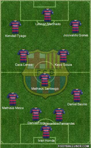 F.C. Barcelona Formation 2016