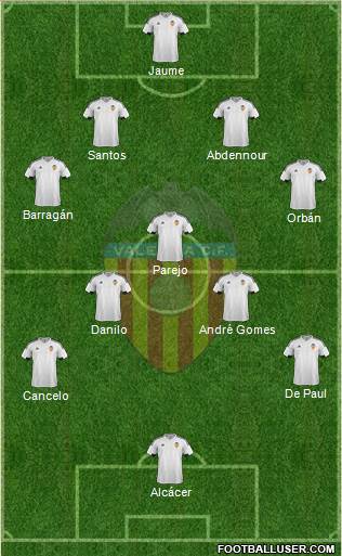 Valencia C.F., S.A.D. Formation 2016