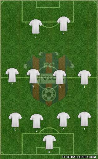 FC ViOn Zlate Moravce Formation 2016