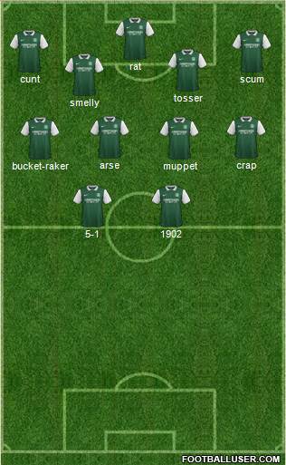Hibernian Formation 2016