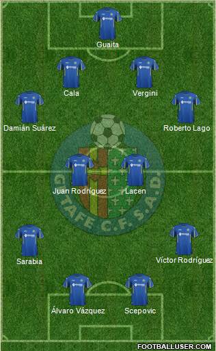 Getafe C.F., S.A.D. Formation 2016